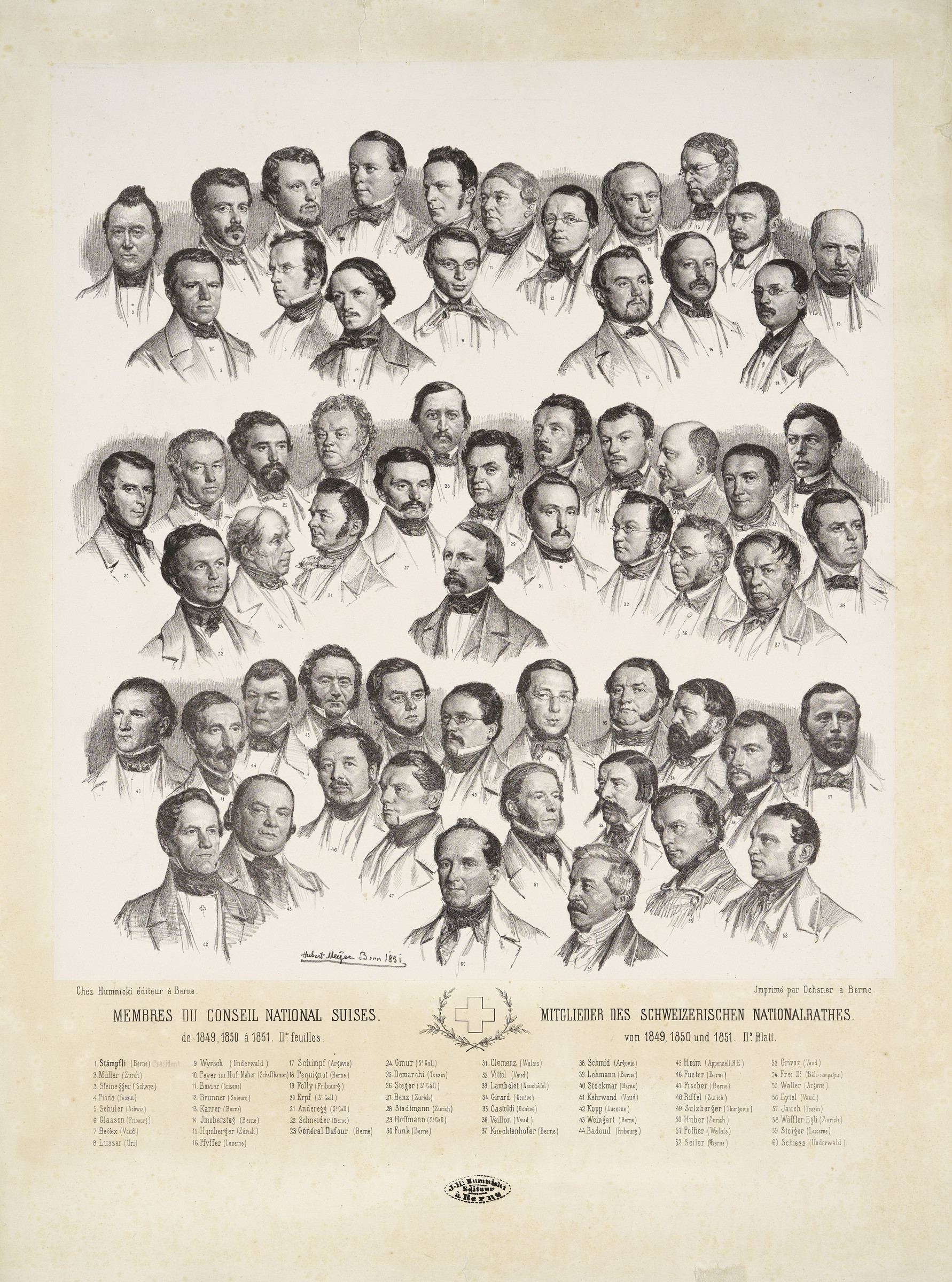 Sammelporträt des Schweizerischen Nationalrates, 1849-1851